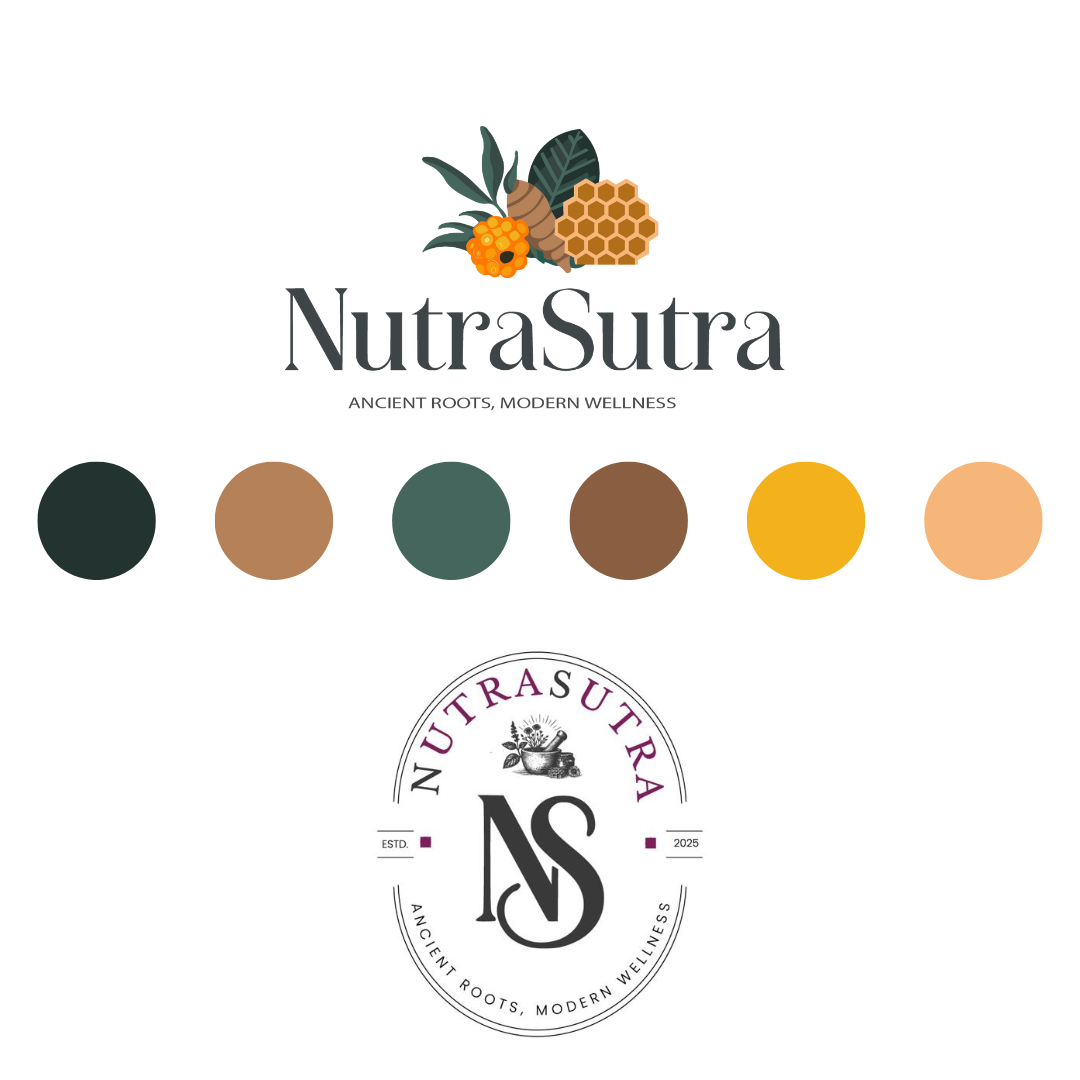 Basic Brand Identity Kit