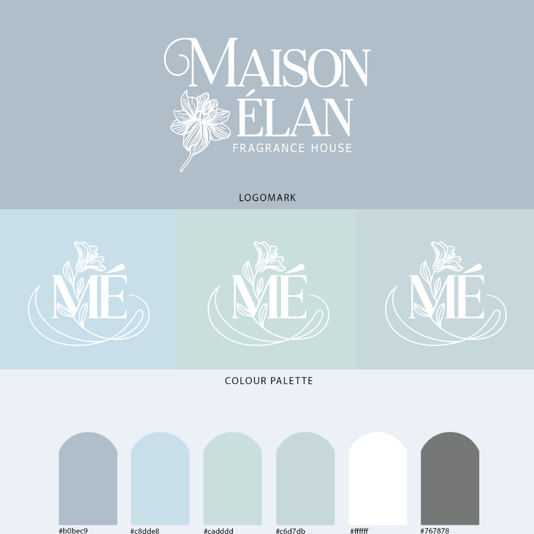 Complete Brand Identity Kit