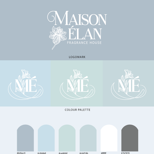 Complete Brand Identity Kit